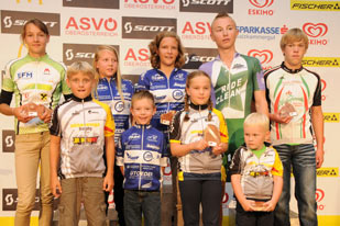 Siegerehrung Junior Trophy Siegerehrung Junior Trophy
