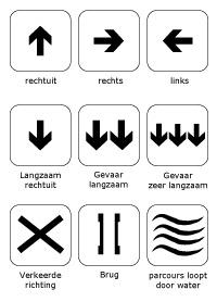 anwijzingen