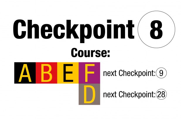 Infotafel Checkpoints Infotafel Checkpoints